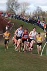 Jonathan Brownlee (Yorkshire) left and Keith Gerrard (Lancashire) lead the Senior Mens race, McCain Inter Counties Cross Country, Cofton Park, Birmingham.
